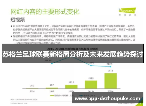苏格兰足球联赛新格局分析及未来发展趋势探讨